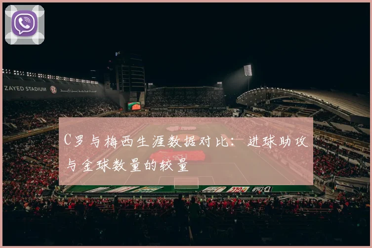 C罗与梅西生涯数据对比：进球助攻与金球数量的较量